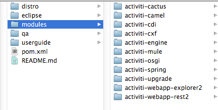 Activiti源码目录结构